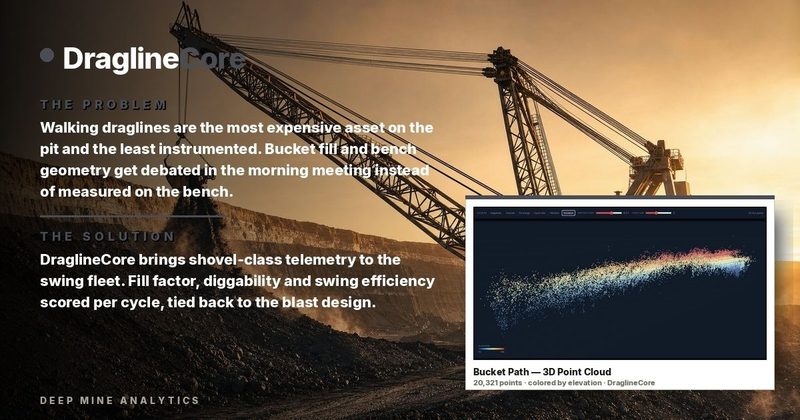 DraglineCore — shovel-class telemetry for the swing fleet.
